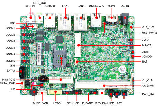 2LAN 6COM 8USB 3.5 &quot;Материнская плата сварная на борту процессор Intel J1900